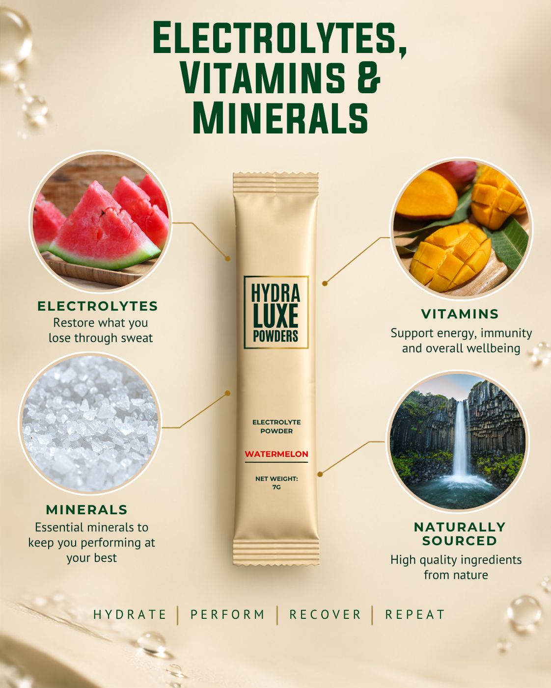 Electrolyte Powder