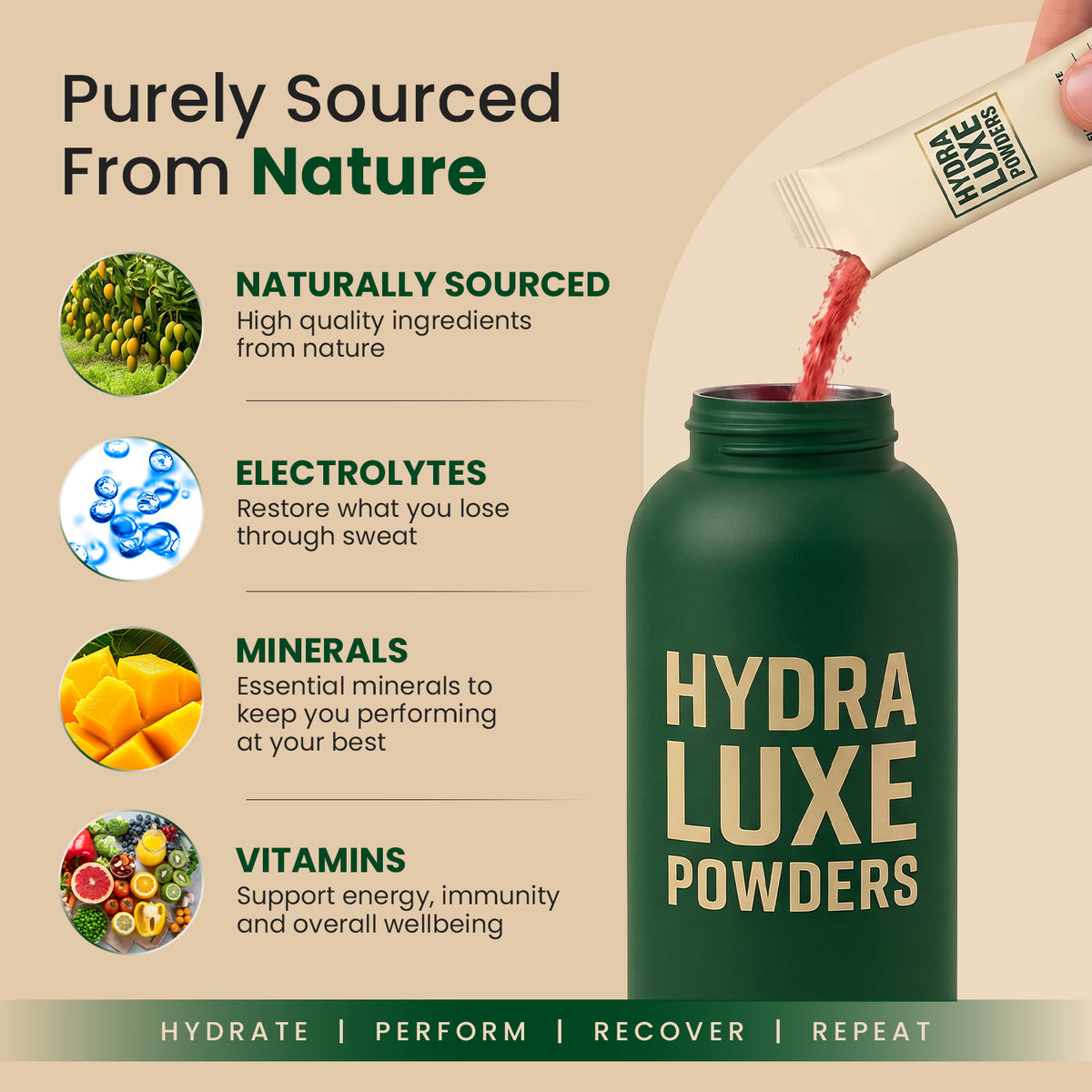 Electrolyte Powder